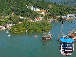 Balneário Camboriu